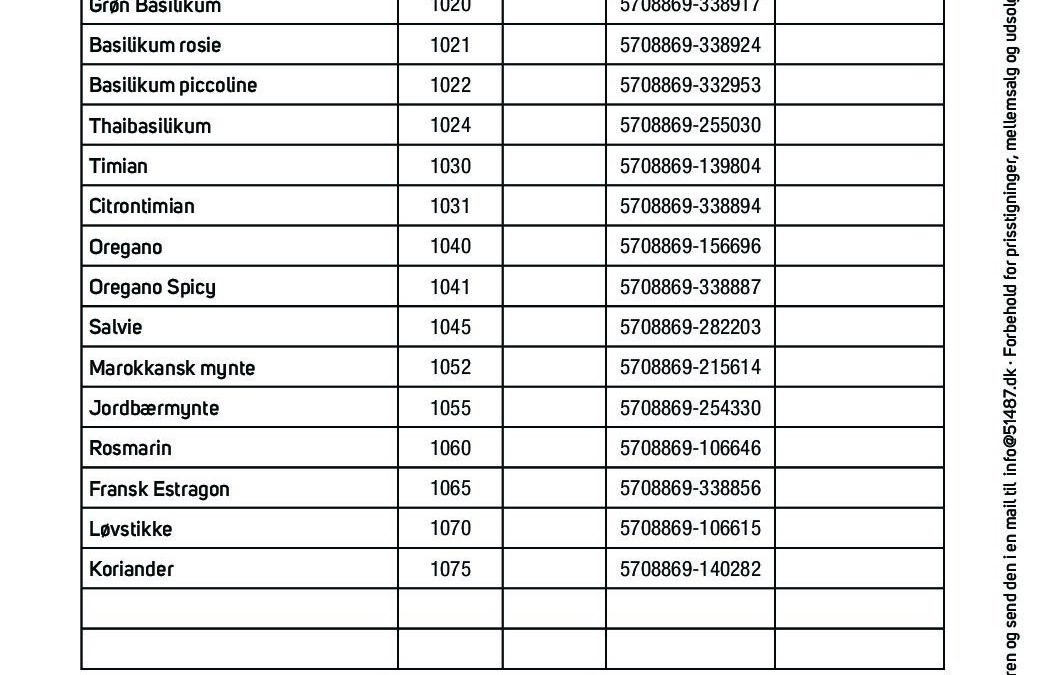 51487_Bestillingsseddel_krydderurter_MED EAN-2025-A4-april2025